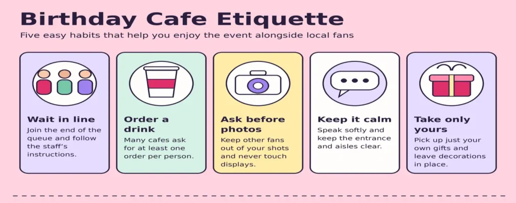 Birthday cafe etiquette tips for international fans in Seoul