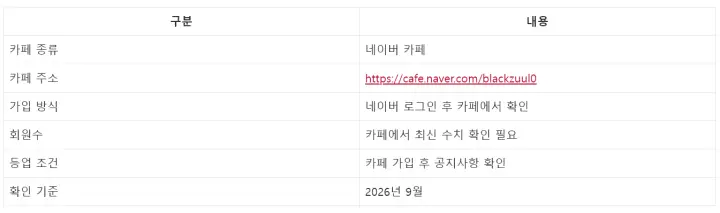 조희대 팬카페 메인 정보